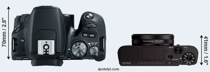 Compare SL2 versus RX100 III top