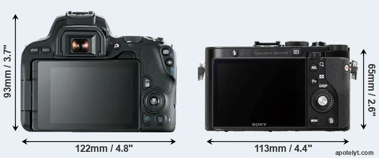 Comparison SL2 or RX1R rear