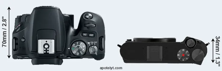 Compare SL2 versus M1 top