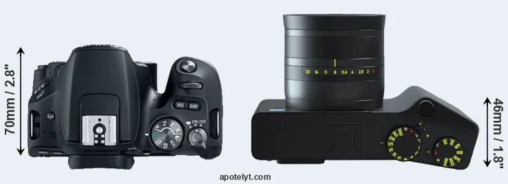 Compare SL2 versus ZX1 top