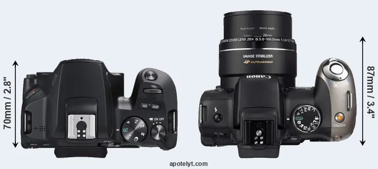 Compare SL3 versus SX20 top