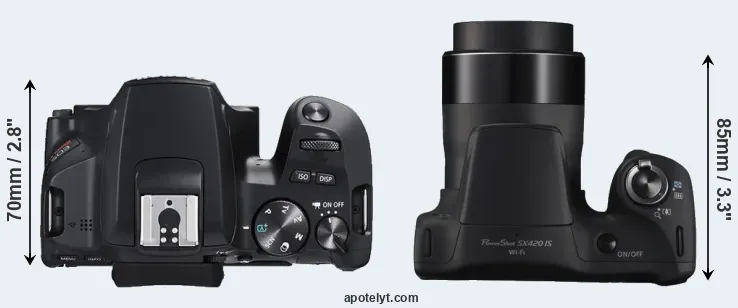 Compare SL3 versus SX420 top