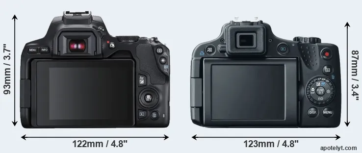 Comparison SL3 or SX50 rear