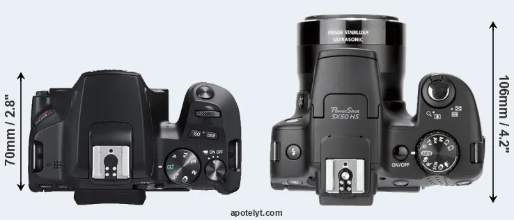 Compare SL3 versus SX50 top