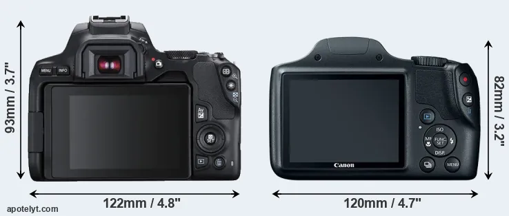 Comparison SL3 or SX520 rear