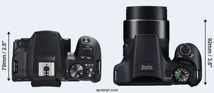 Compare SL3 versus SX520 top
