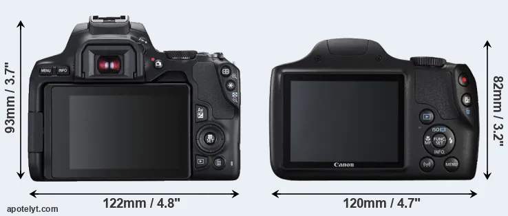 Comparison SL3 or SX540 rear