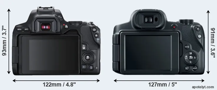 Comparison SL3 or SX70 rear