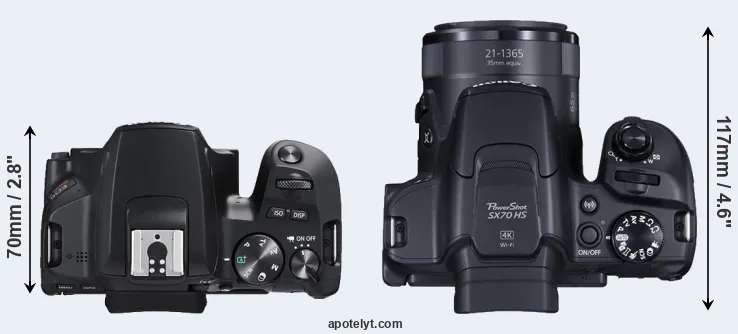 Compare SL3 versus SX70 top