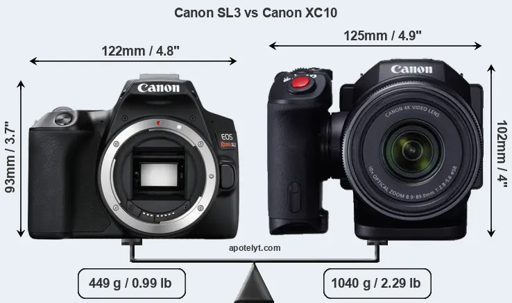 Size Canon SL3 vs Canon XC10