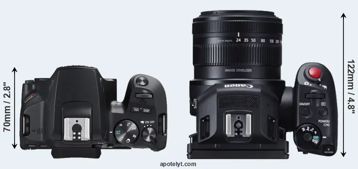 Compare SL3 versus XC10 top