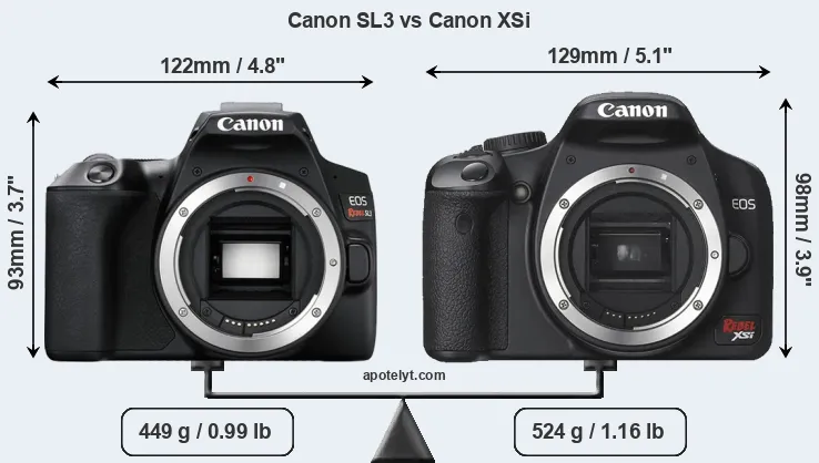 Size Canon SL3 vs Canon XSi