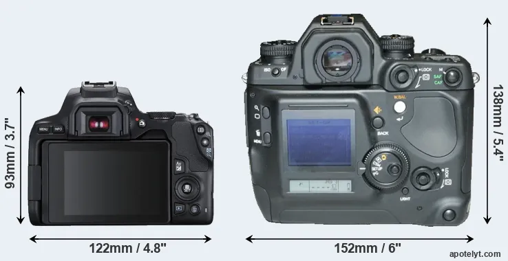 Comparison SL3 or N Digital rear