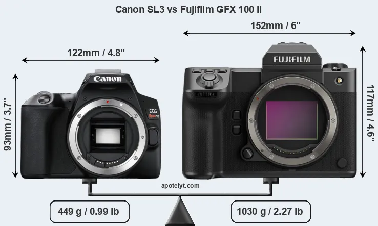 Size Canon SL3 vs Fujifilm GFX 100 II