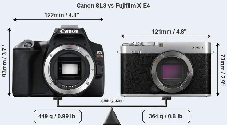 Size Canon SL3 vs Fujifilm X-E4