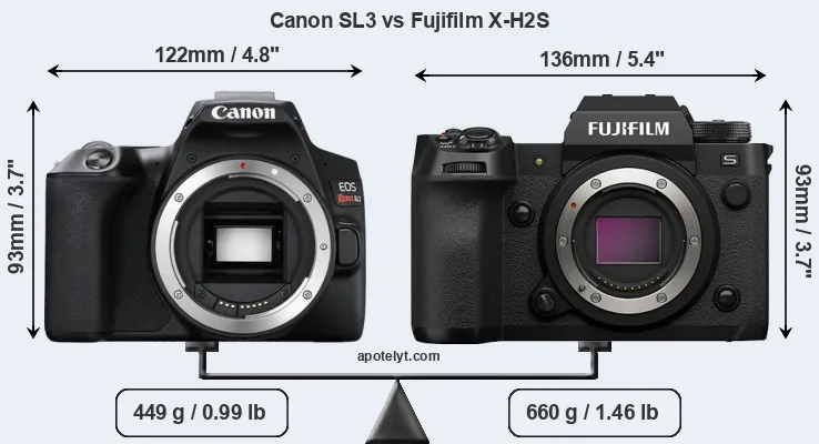 Size Canon SL3 vs Fujifilm X-H2S