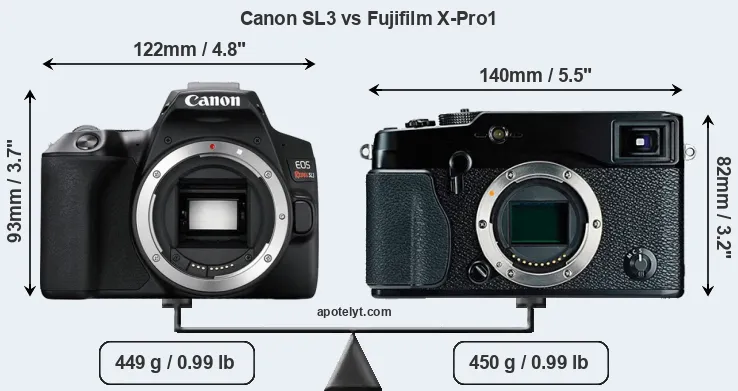 Size Canon SL3 vs Fujifilm X-Pro1