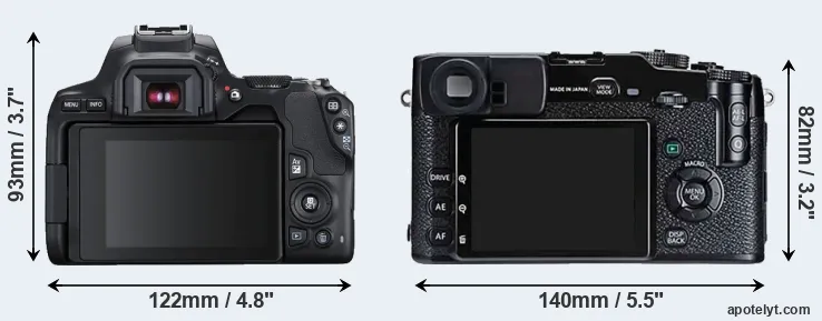Comparison SL3 or X-Pro1 rear