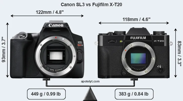 Size Canon SL3 vs Fujifilm X-T20