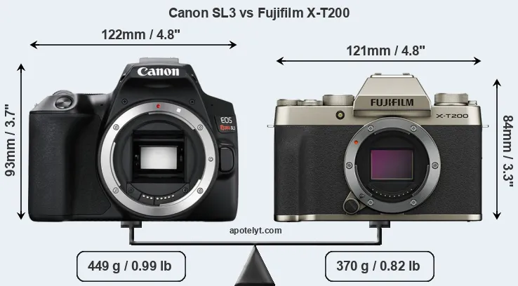 Size Canon SL3 vs Fujifilm X-T200
