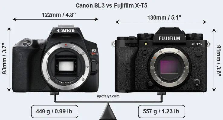 Size Canon SL3 vs Fujifilm X-T5