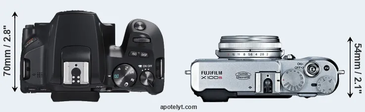 Compare SL3 versus X100S top