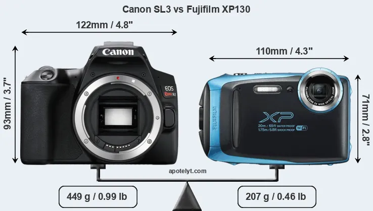 Size Canon SL3 vs Fujifilm XP130