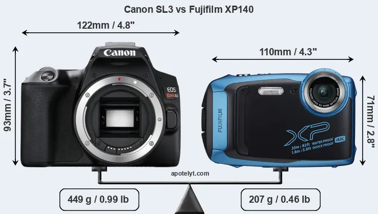 Size Canon SL3 vs Fujifilm XP140