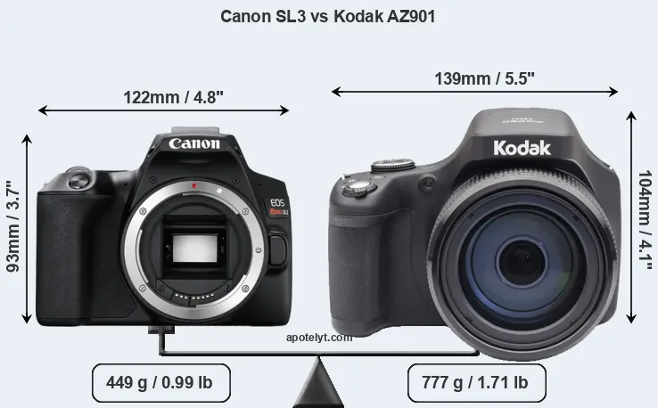 Size Canon SL3 vs Kodak AZ901