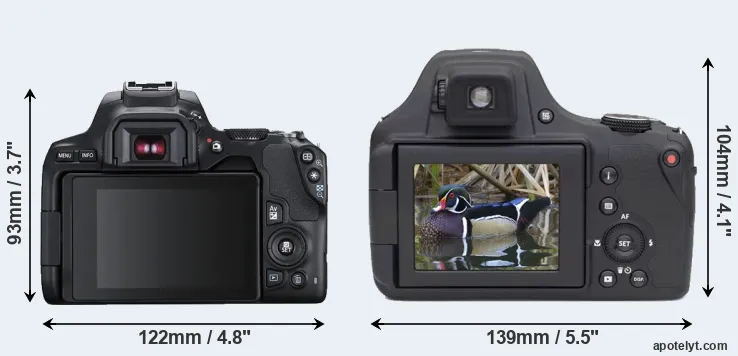 Comparison SL3 or AZ901 rear