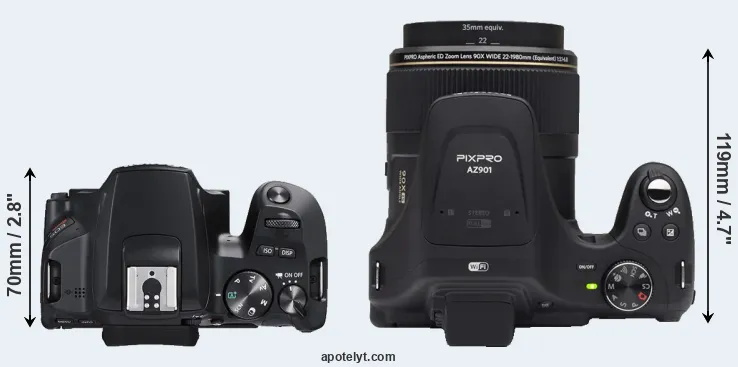 Compare SL3 versus AZ901 top