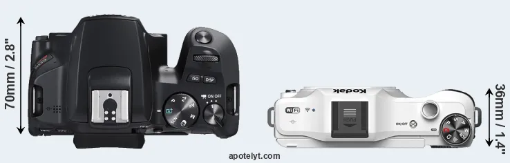 Compare SL3 versus S-1 top
