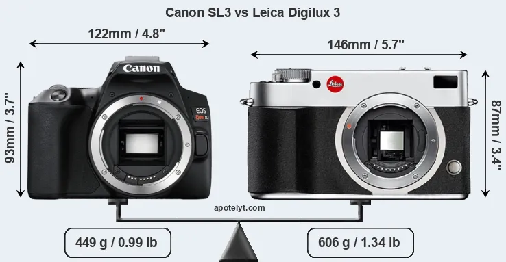 Size Canon SL3 vs Leica Digilux 3