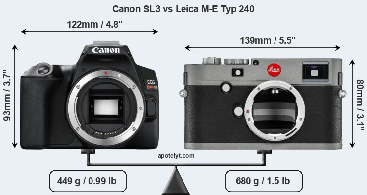 Size Canon SL3 vs Leica M-E Typ 240