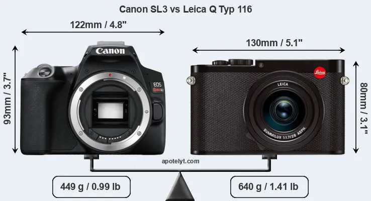 Size Canon SL3 vs Leica Q Typ 116