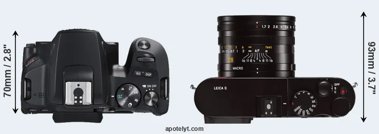 Compare SL3 versus Q Typ 116 top