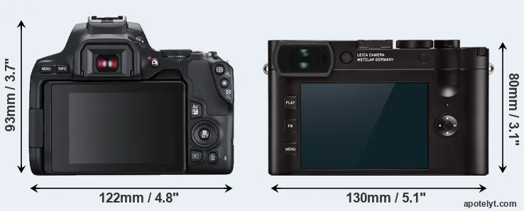Comparison SL3 or Q2 rear