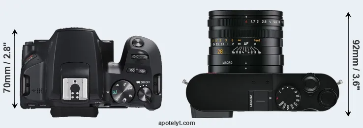 Compare SL3 versus Q2 top