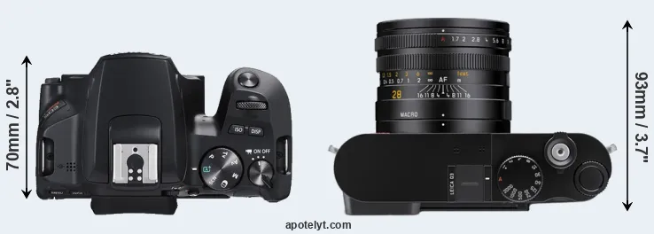 Compare SL3 versus Q3 top