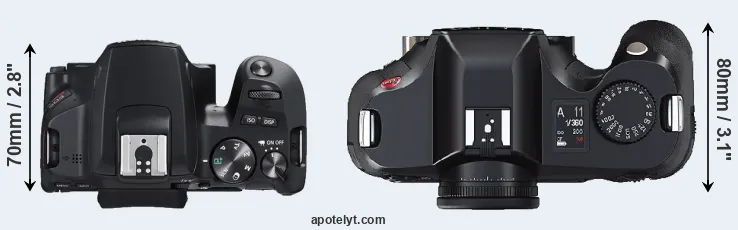 Compare SL3 versus S2 top