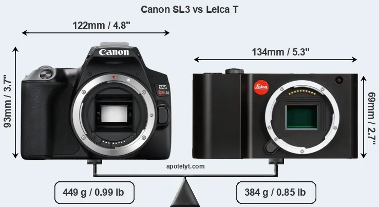Size Canon SL3 vs Leica T