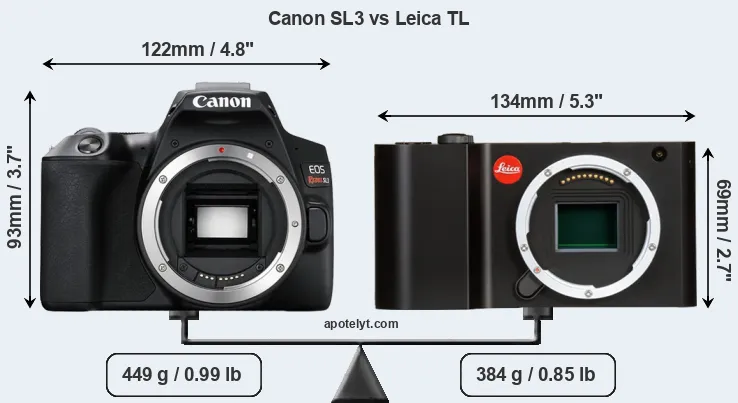 Size Canon SL3 vs Leica TL