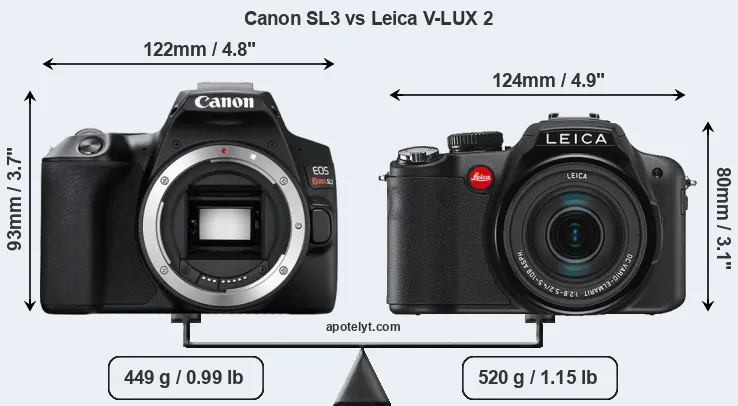 Size Canon SL3 vs Leica V-LUX 2