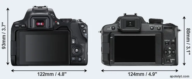 Comparison SL3 or V-LUX 2 rear