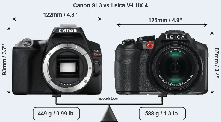 Size Canon SL3 vs Leica V-LUX 4