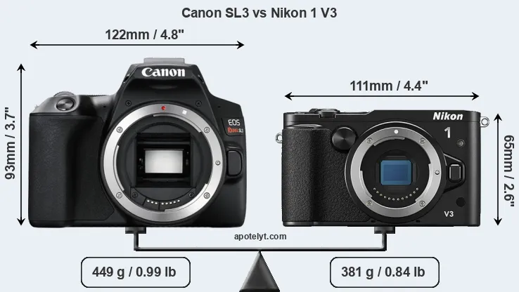 Size Canon SL3 vs Nikon 1 V3