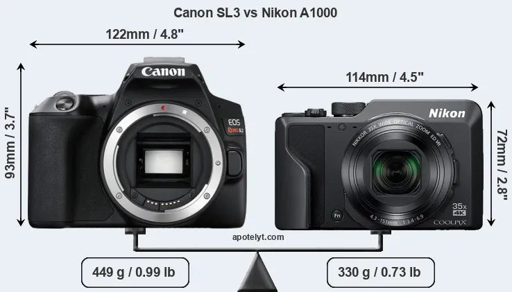 Size Canon SL3 vs Nikon A1000