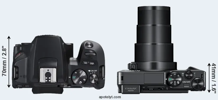 Compare SL3 versus A1000 top