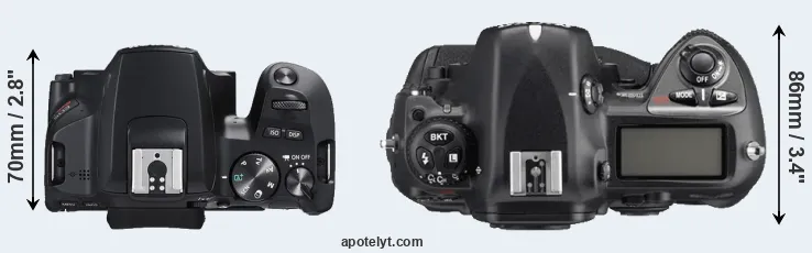 Compare SL3 versus D2Xs top