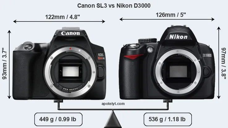 Size Canon SL3 vs Nikon D3000